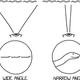 Illustration for article titled The Most Extreme Way to Take a Selfie, According to xkcd Creator Randall Munroe